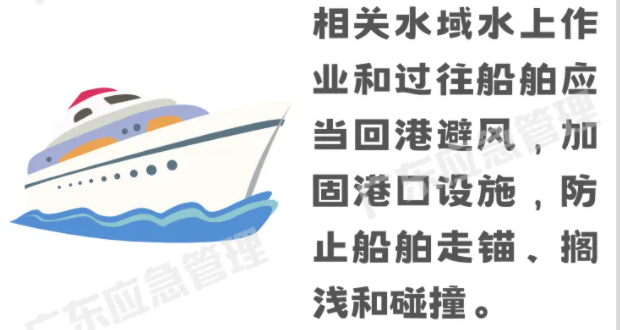受台风“摩羯”影响华南部门港口封港暂停作业
