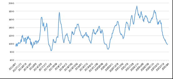 首页- 人生就是博中国官网入口