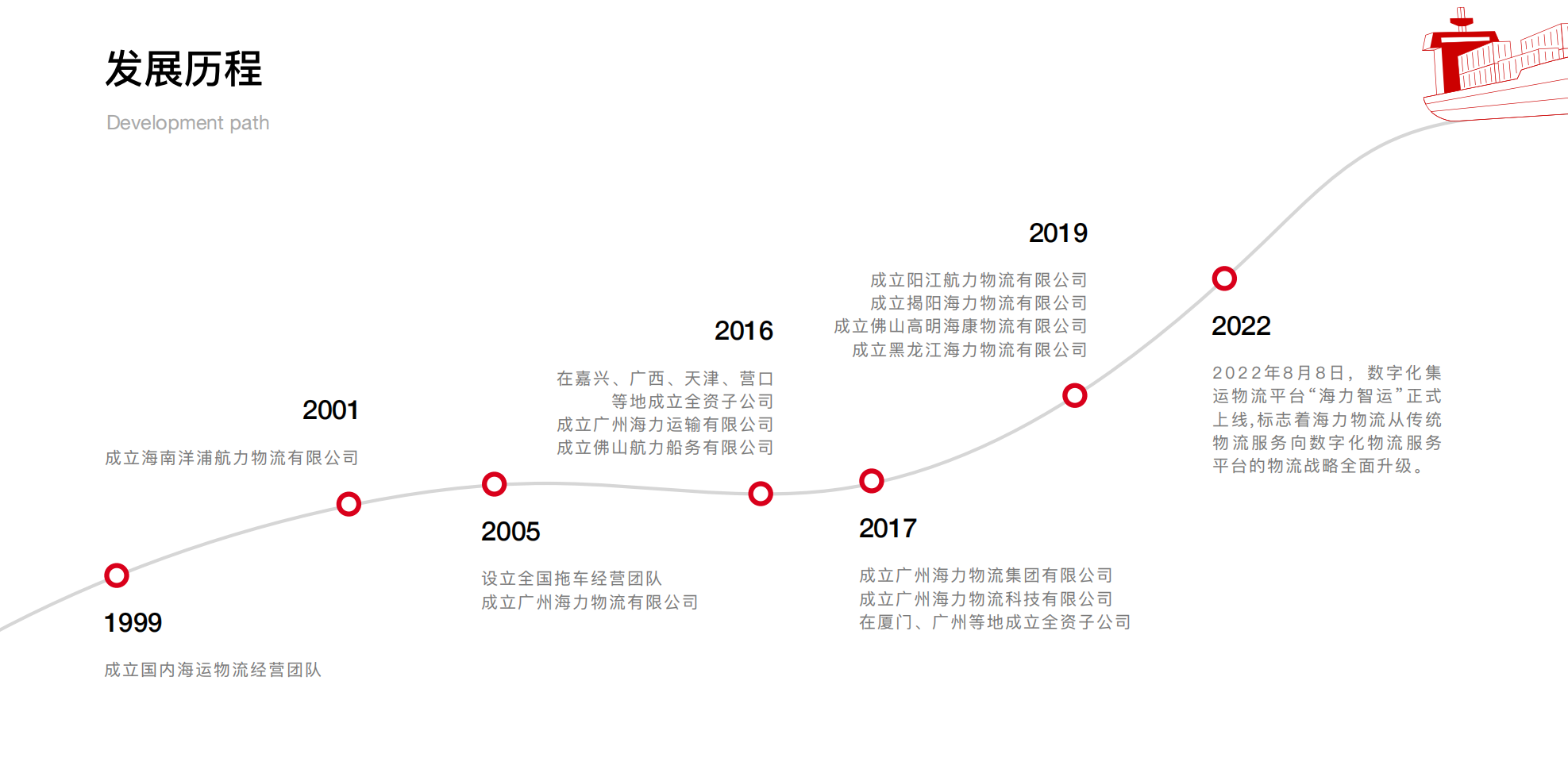 首页- 人生就是博中国官网入口