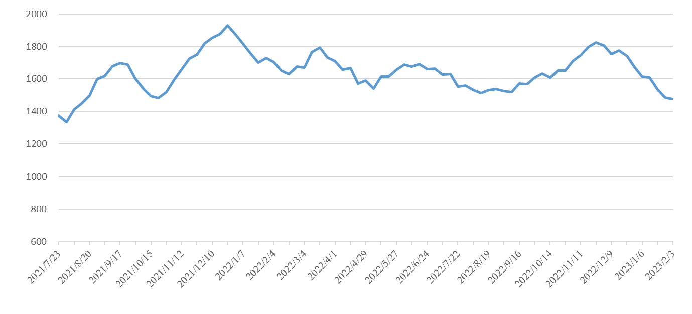 首页- 人生就是博中国官网入口