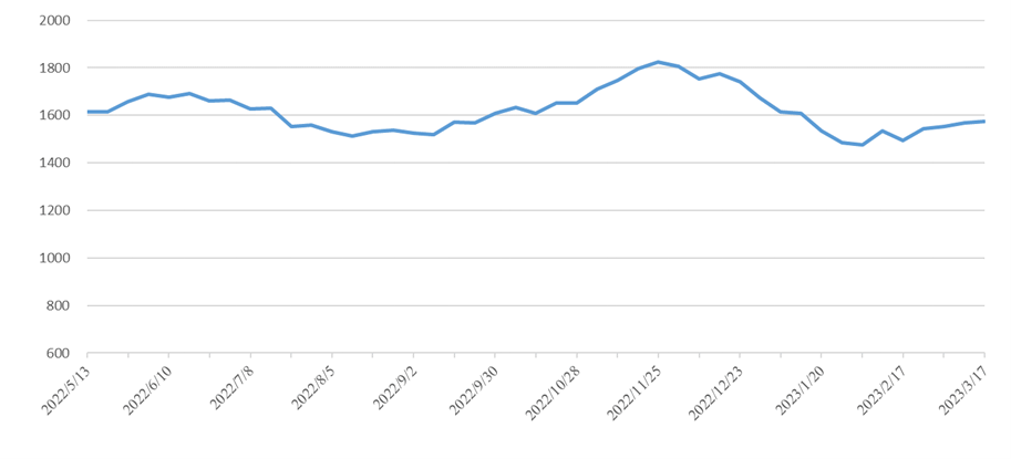 首页- 人生就是博中国官网入口