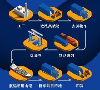 首页- 人生就是博中国官网入口