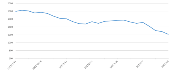首页- 人生就是博中国官网入口