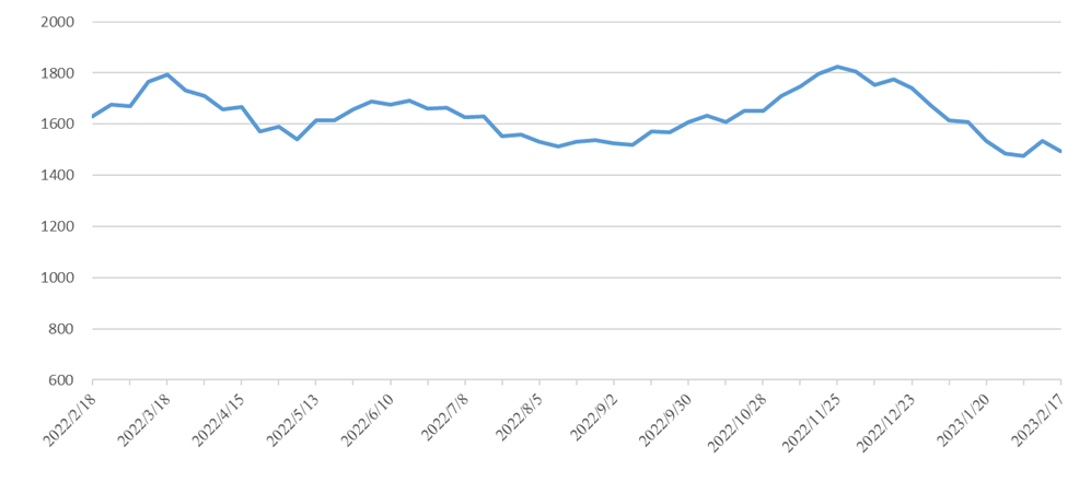 首页- 人生就是博中国官网入口