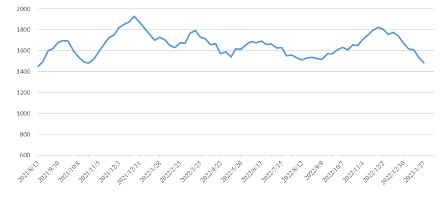 首页- 人生就是博中国官网入口