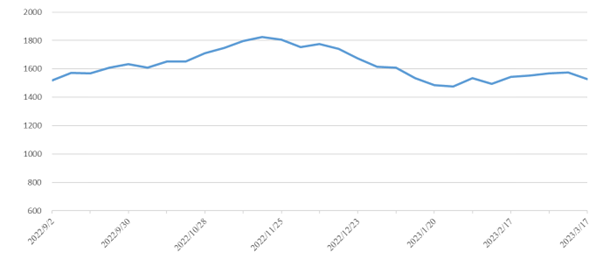 首页- 人生就是博中国官网入口
